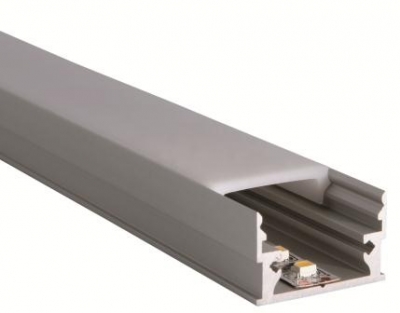 ALU Led profielen en Led strips